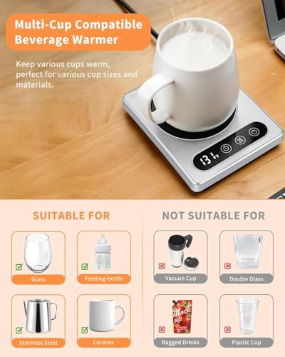 ETL Listed Coffee Mug Warmer