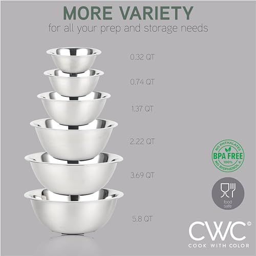 Stainless Steel Mixing Bowls Set