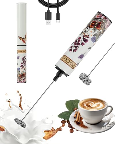 Rechargeable Milk Frother with Cover