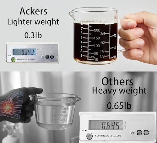 Ackers Mirror Scale Glass Measuring Cup
