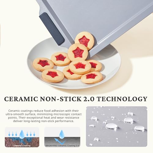 Non Stick Ceramic Baking Sheet Pan Set of 3 (3 Count)