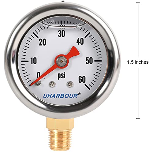 Glycerin Pressure Gauge 0