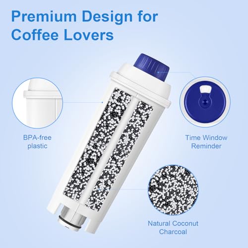 Water Filter Replacement for De’Longhi Coffee Machines (6 Count)