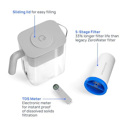 ZeroWater 12 Cup Pitcher Water Filter Removes PFAS