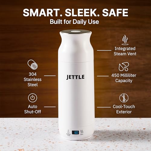 Portable Electric Kettle