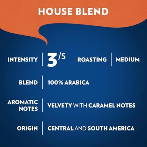 House Blend Perfetto Ground Coffee 12oz Bag (12 Ounce)