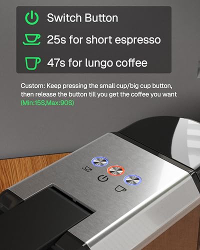 3-in-1 for Nespresso Capsule & K-Cup Pods & Ground Coffee Multi Coffee Maker Single Serve, 19Bar Programmable One-Touch Brewing Espresso Machine, 20oz Removable Water Tank, 1450W Fast Heat (20 Ounce)