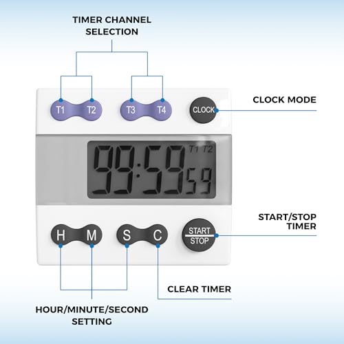 Portable Digital Kitchen Timer 810015 for Cooking and Baking with Loud Alarm