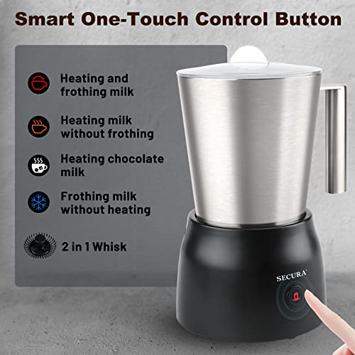 Electric Milk Frother