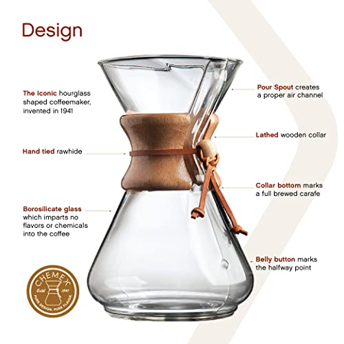 Pour Over Glass Coffeemaker