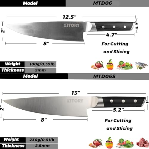 Chef Knife 8"