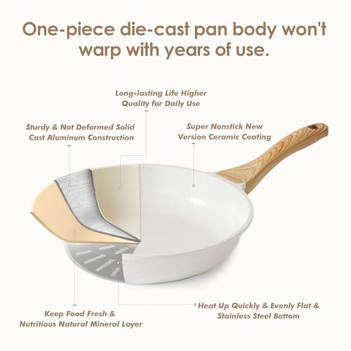 Nonstick Ceramic Frying Pan Skillet