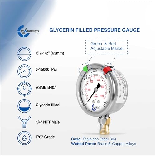 Carbo 15000 PSI Liquid Filled Pressure Gauge with NIST Traceable Certificate
