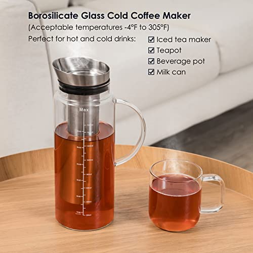 51oz Cold Brew Coffee Maker (51 Count)