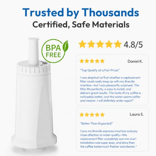 Water Filters for Breville Espresso Machine Barista Touch Bes880