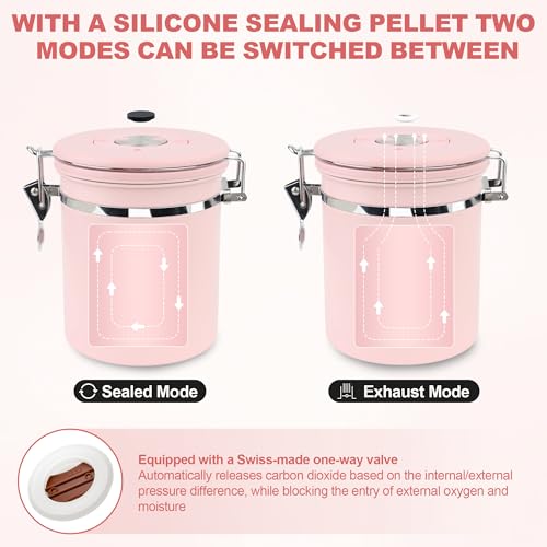 Coffee Canister Airtight