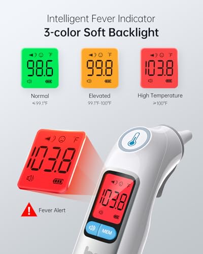 Infrared Ear Thermometer for Adults & Kids