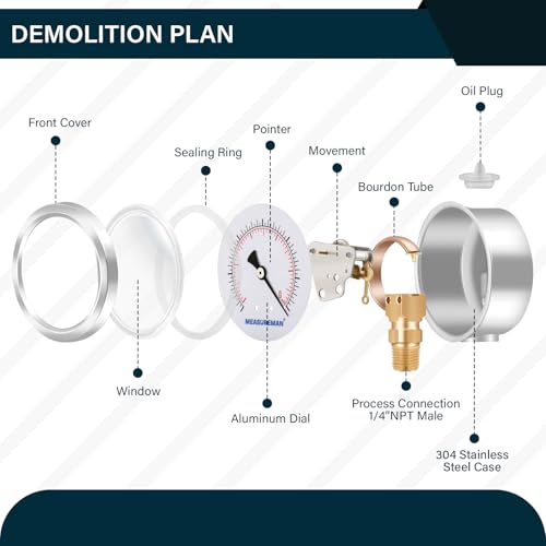 2-1/2" dial,Glycerin Filled, Stainless Steel case, Brass Inside, 30inHg/-100kpa-0,1/4" NPT Lower Mount