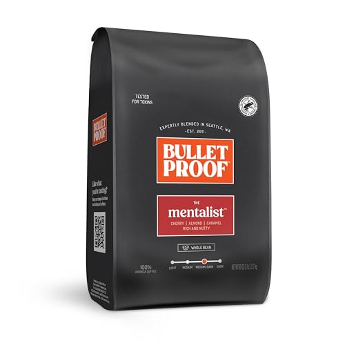 The Mentalist Medium (80 Ounce)