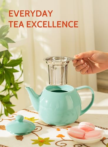 Teapots for Tea