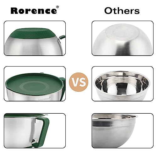 Stainless Steel Mixing Bowls Set with Lids