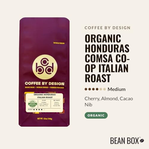 Coffee Sampler (36 Ounce)