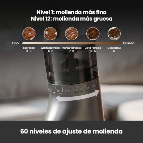 Electric Conical Burr Coffee Grinder