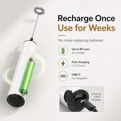 Milk Frother Rechargeable Battery Operated Frother for Coffee