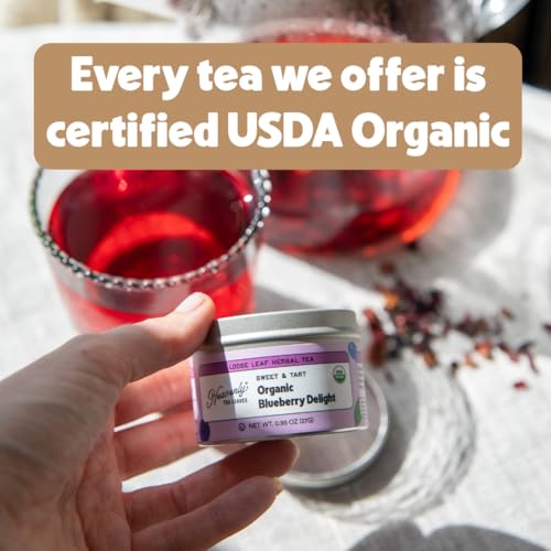 Organic Wellness Tea Sampler (5.7 Ounce)