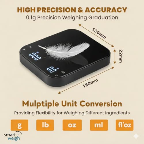 Coffee & Espresso Scale with Timer