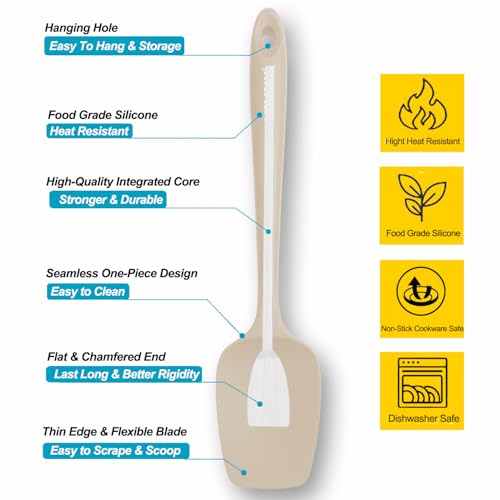 Silicone Spatula Set