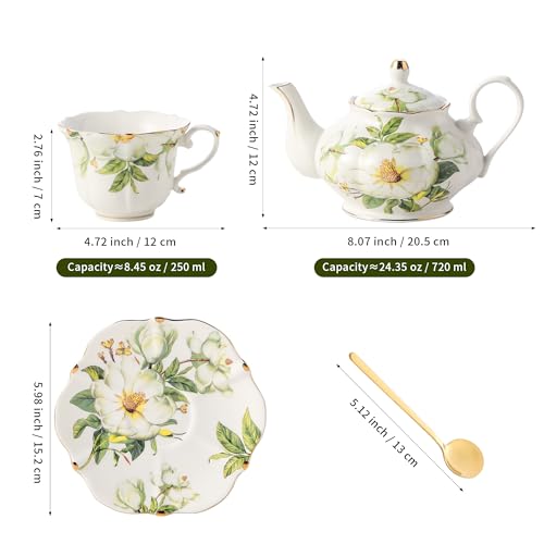 Country Roses Porcelain Tea Set