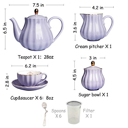 Porcelain Tea Sets British Royal Series