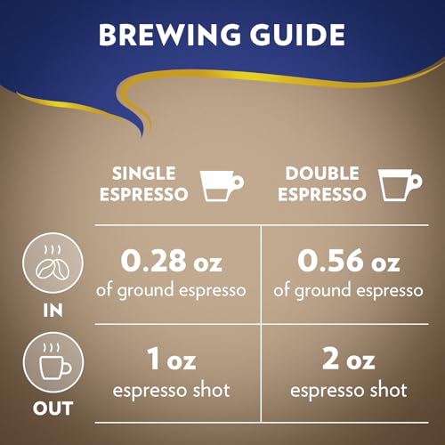 Super Crema Whole Bean Coffee (22 Ounce)