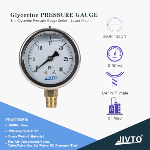 Pressure Gauge