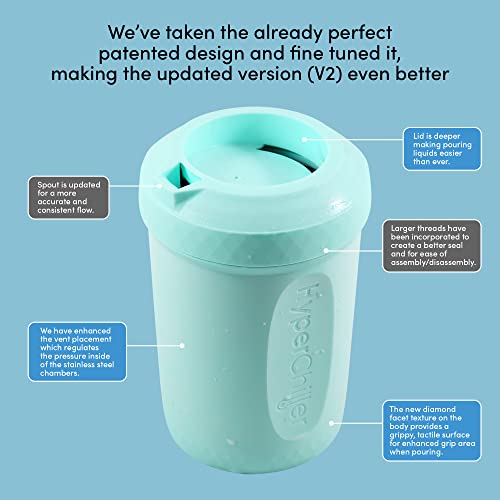 HC2AS Patented Iced Coffee