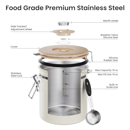 Coffee Canister