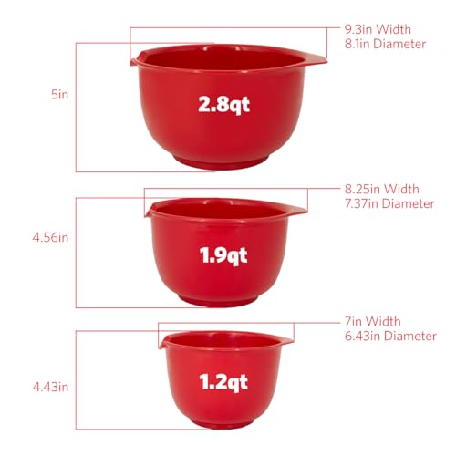 Mixing Bowls with Pour Spout