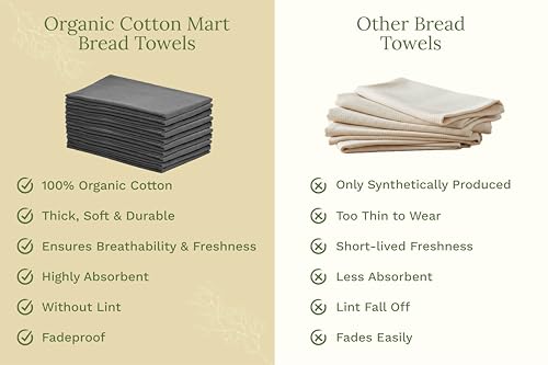 Organic Cotton Gray Tea Towels (10 Count)