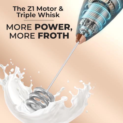 Powerful Milk Frother Wand With Duracell Batteries