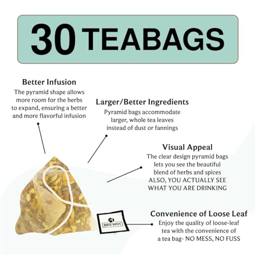 Daily Detox Herbal Tea Bags (30 Count)