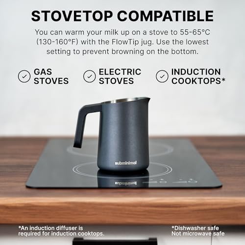 FlowTip Milk Jug