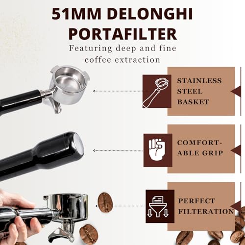 Espresso Portafilter 51mm Double Spouts Compatible with Delonghi Dedica EC680 and EC685 as well as SMEG and EUPA coffee machine models