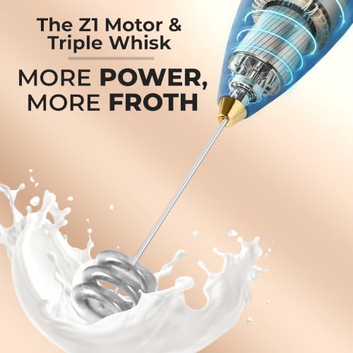 Powerful Milk Frother Wand With Duracell Batteries
