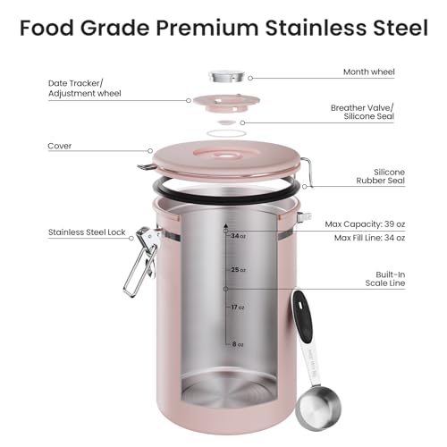 Coffee Canister