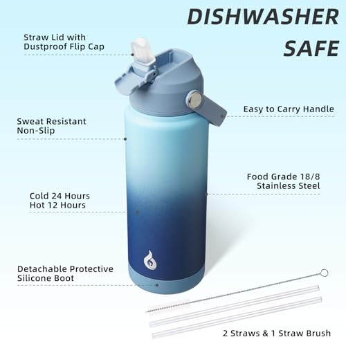 24oz Insulated Water Bottle