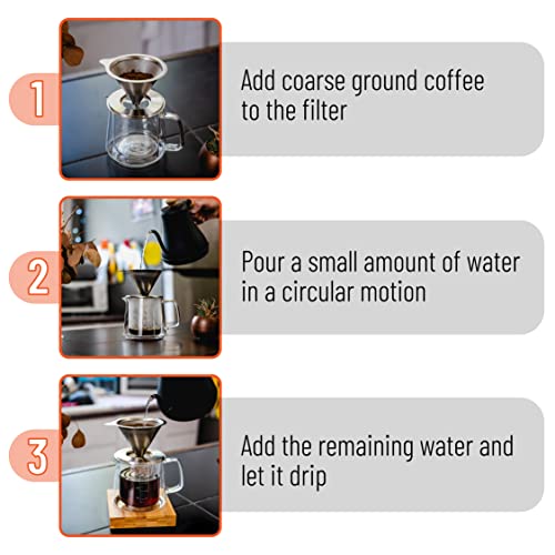 BTaT Pour Over Coffee Maker Set