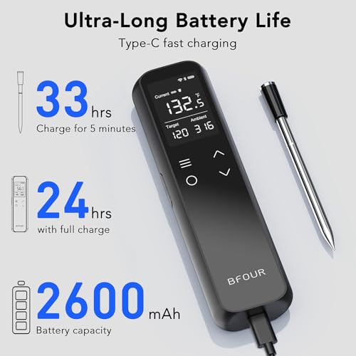 Wireless Meat Thermometer Bluetooth with Digital Standalone Base