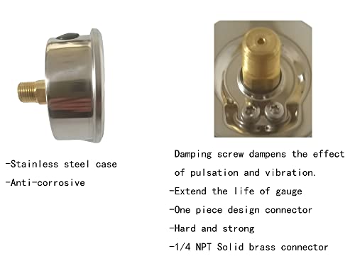 Pressure Gauge