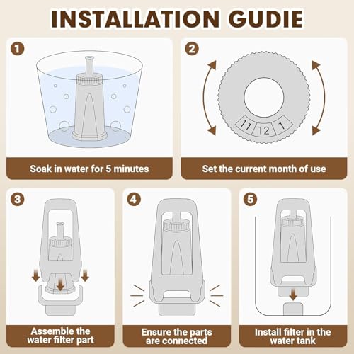 4 Pack Replacement Water Filter for Breville Barista Touch Espresso Machine